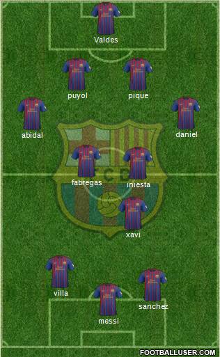 F.C. Barcelona Formation 2012