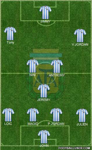 Argentina Formation 2012