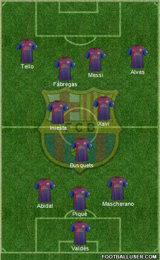 F.C. Barcelona Formation 2012