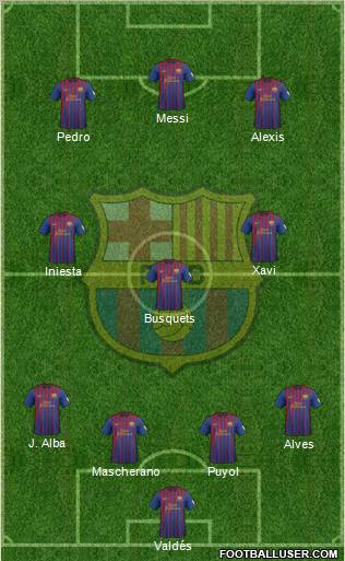 F.C. Barcelona Formation 2012