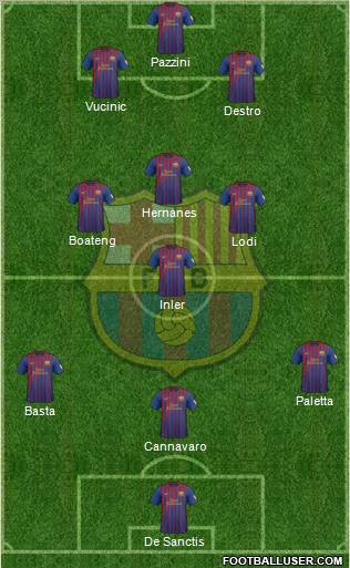 F.C. Barcelona Formation 2012