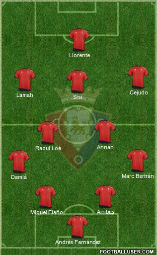C. At. Osasuna Formation 2012