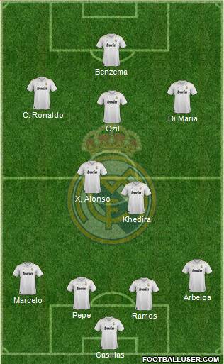 Real Madrid C.F. Formation 2012