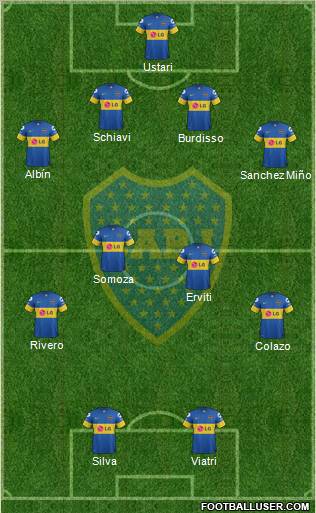 Boca Juniors Formation 2012