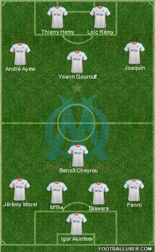 Olympique de Marseille Formation 2012