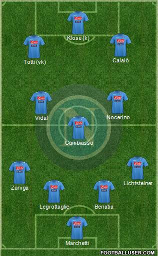 Napoli Formation 2012