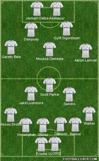 Tottenham Hotspur Formation 2012