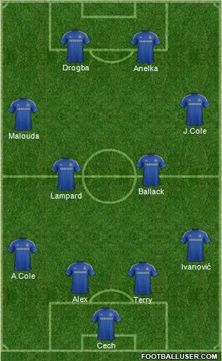 Chelsea Formation 2012