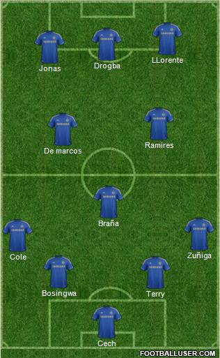 Chelsea Formation 2012