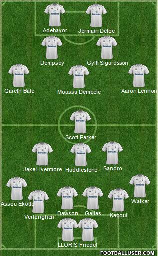 Tottenham Hotspur Formation 2012