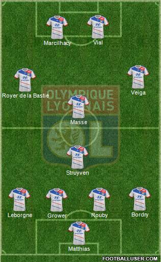 Olympique Lyonnais Formation 2012