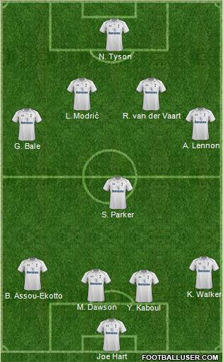 Tottenham Hotspur Formation 2012
