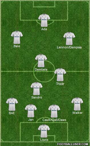 Tottenham Hotspur Formation 2012