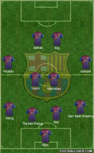 F.C. Barcelona Formation 2012