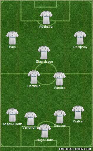 Tottenham Hotspur Formation 2012