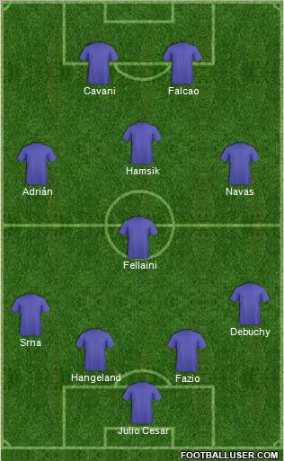 Dream Team Formation 2012