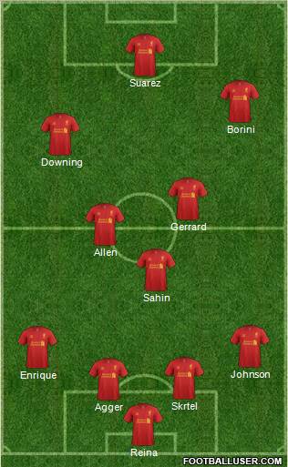 Liverpool Formation 2012