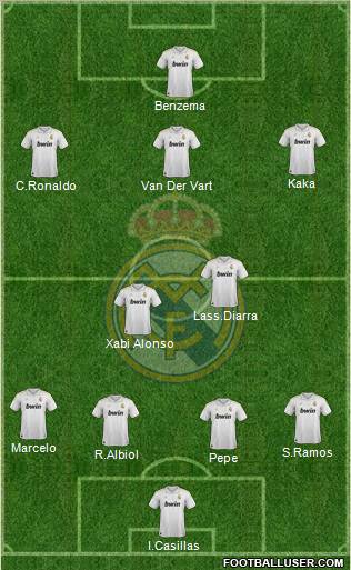 Real Madrid C.F. Formation 2012