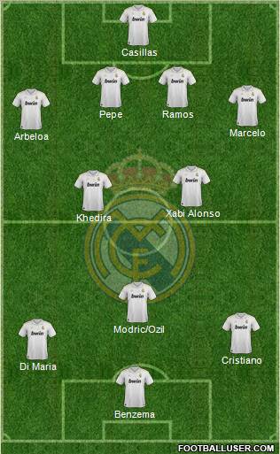 Real Madrid C.F. Formation 2012
