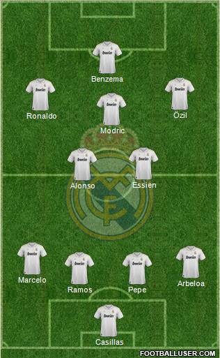 Real Madrid C.F. Formation 2012