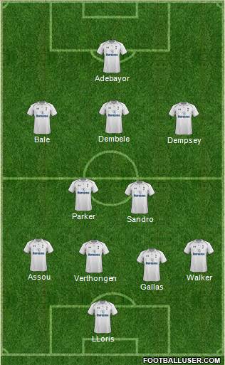 Tottenham Hotspur Formation 2012