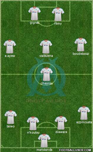 Olympique de Marseille Formation 2012