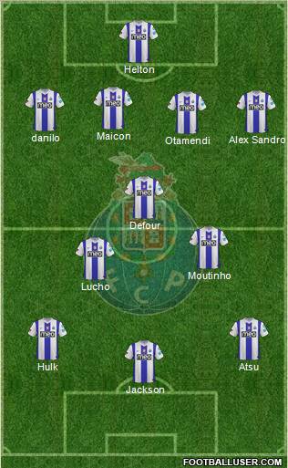 Futebol Clube do Porto - SAD Formation 2012