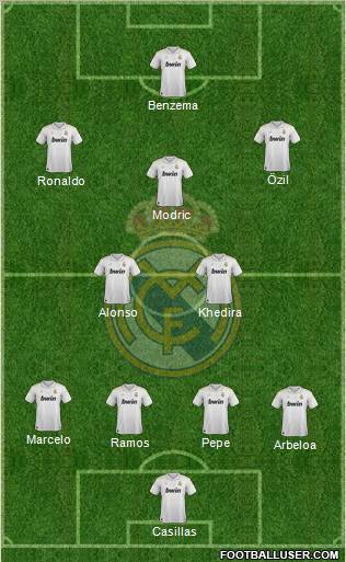 Real Madrid C.F. Formation 2012
