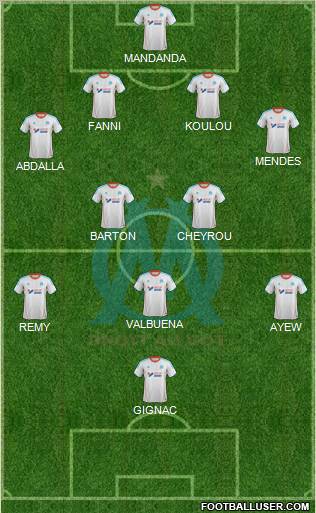 Olympique de Marseille Formation 2012