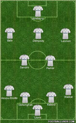 Tottenham Hotspur Formation 2012