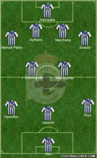 R.C. Deportivo de La Coruña S.A.D. Formation 2012