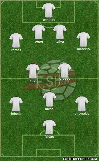 Albania Formation 2012