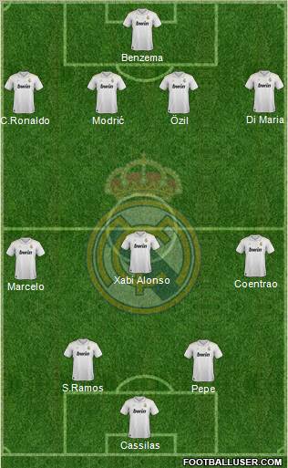 Real Madrid C.F. Formation 2012