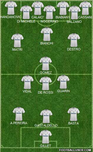 Tottenham Hotspur Formation 2012