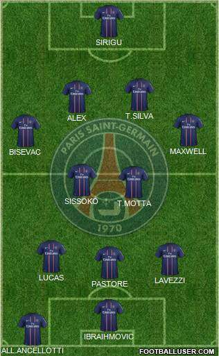 Paris Saint-Germain Formation 2012