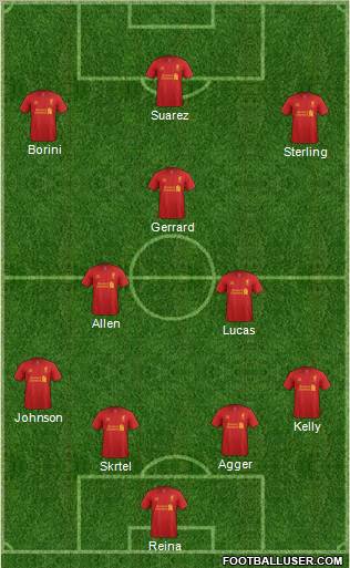 Liverpool Formation 2012
