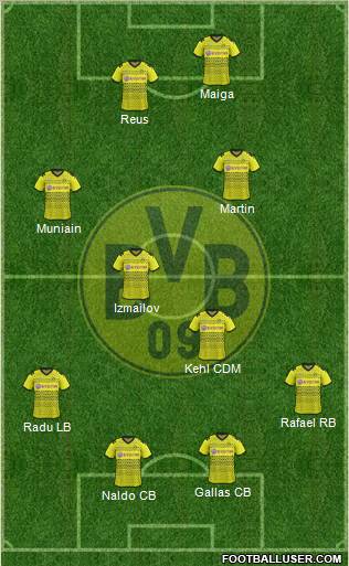 Borussia Dortmund Formation 2012