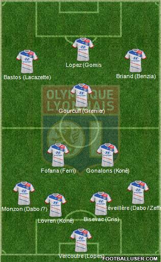 Olympique Lyonnais Formation 2012