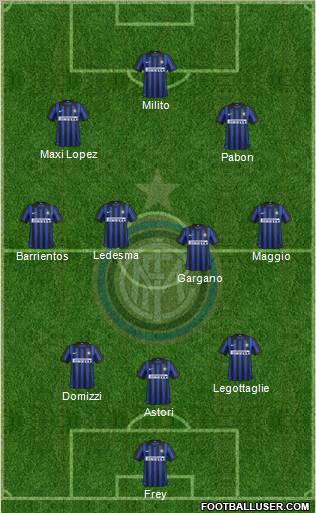 F.C. Internazionale Formation 2012