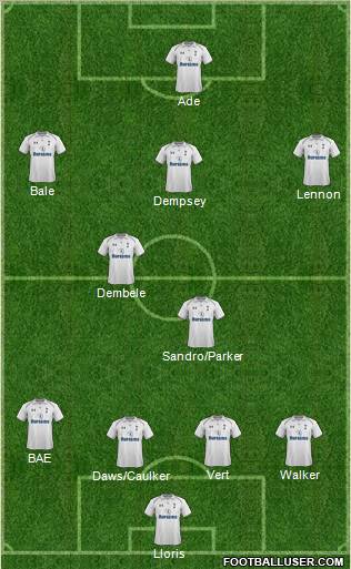 Tottenham Hotspur Formation 2012