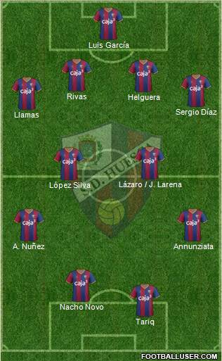 S.D. Huesca Formation 2012