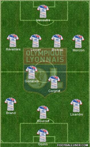 Olympique Lyonnais Formation 2012