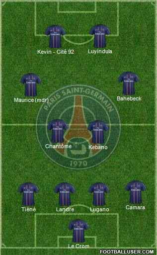 Paris Saint-Germain Formation 2012