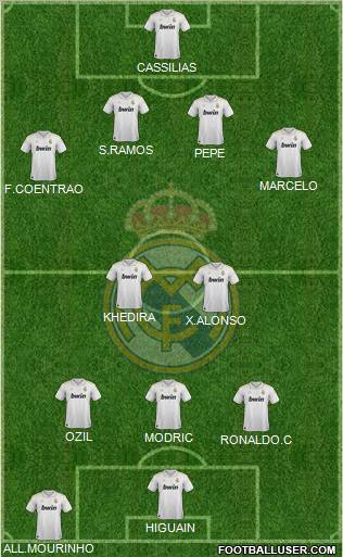 Real Madrid C.F. Formation 2012