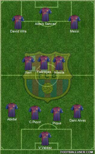 F.C. Barcelona Formation 2012