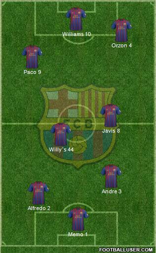 F.C. Barcelona Formation 2012