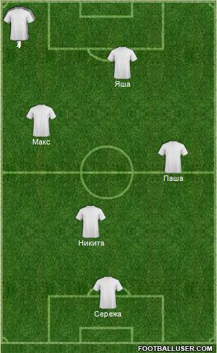 Dream Team Formation 2012