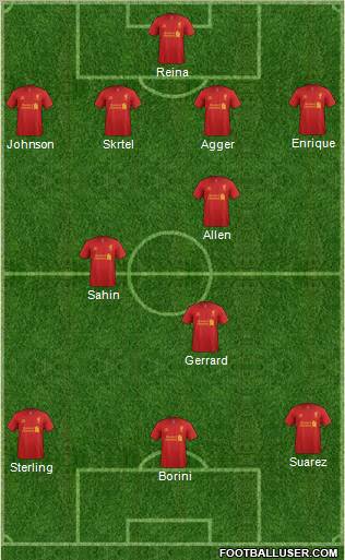 Liverpool Formation 2012