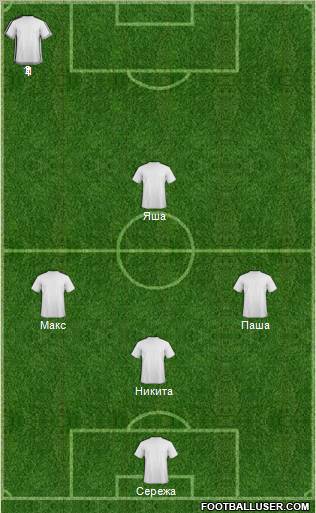 Dream Team Formation 2012