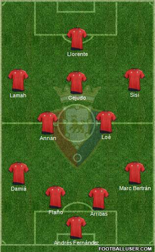 C. At. Osasuna Formation 2012